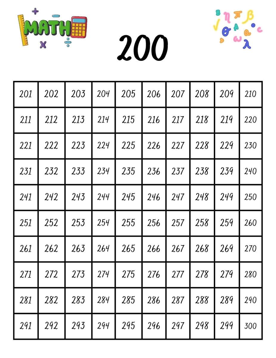 200 Chart Digital Printable Etsy Hong Kong