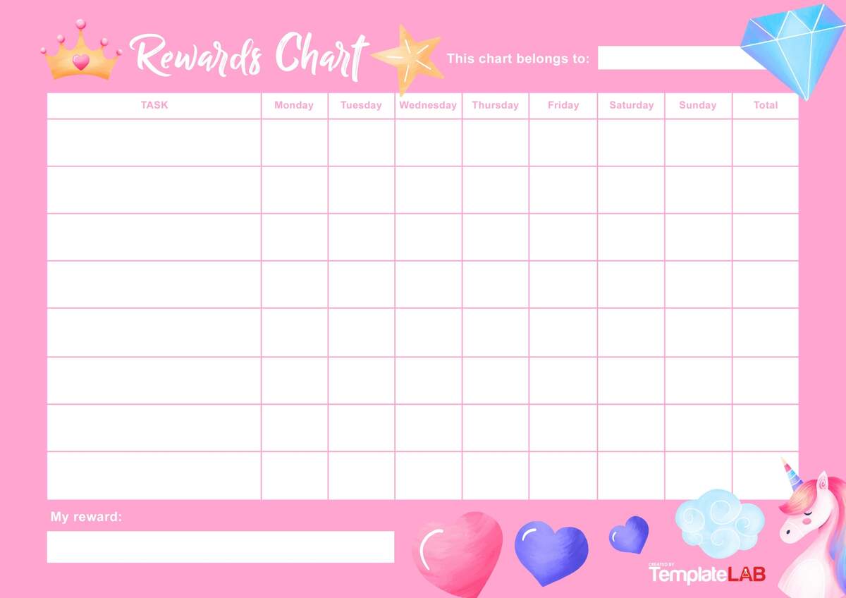 Free Printable Customizable Reward Chart Poster Templates Canva