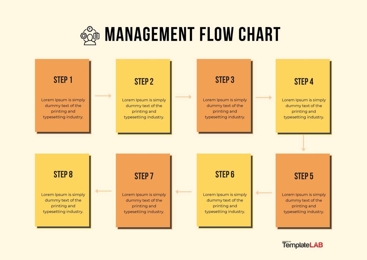 26 Fantastic Flow Chart Templates Word Excel Power Point