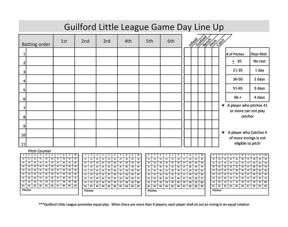 33 Printable Baseball Lineup Templates Free Download TemplateLab