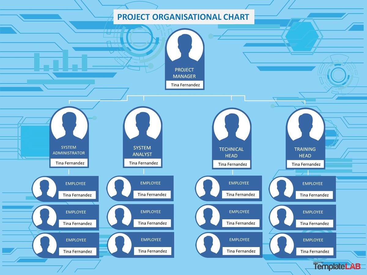 41 Organizational Chart Templates Word Excel PowerPoint PSD 41 Organizational Chart Templates Word Excel PowerPoint PSD