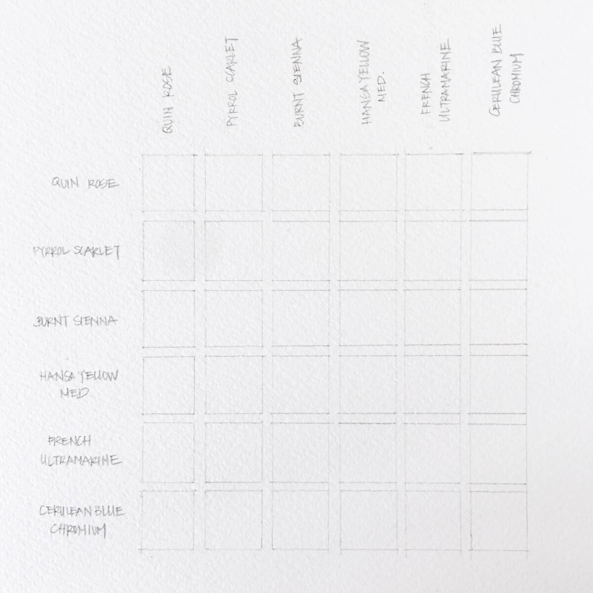 5 Types Of Watercolor Charts Type 4 Color Mixing Chart Susan Chiang