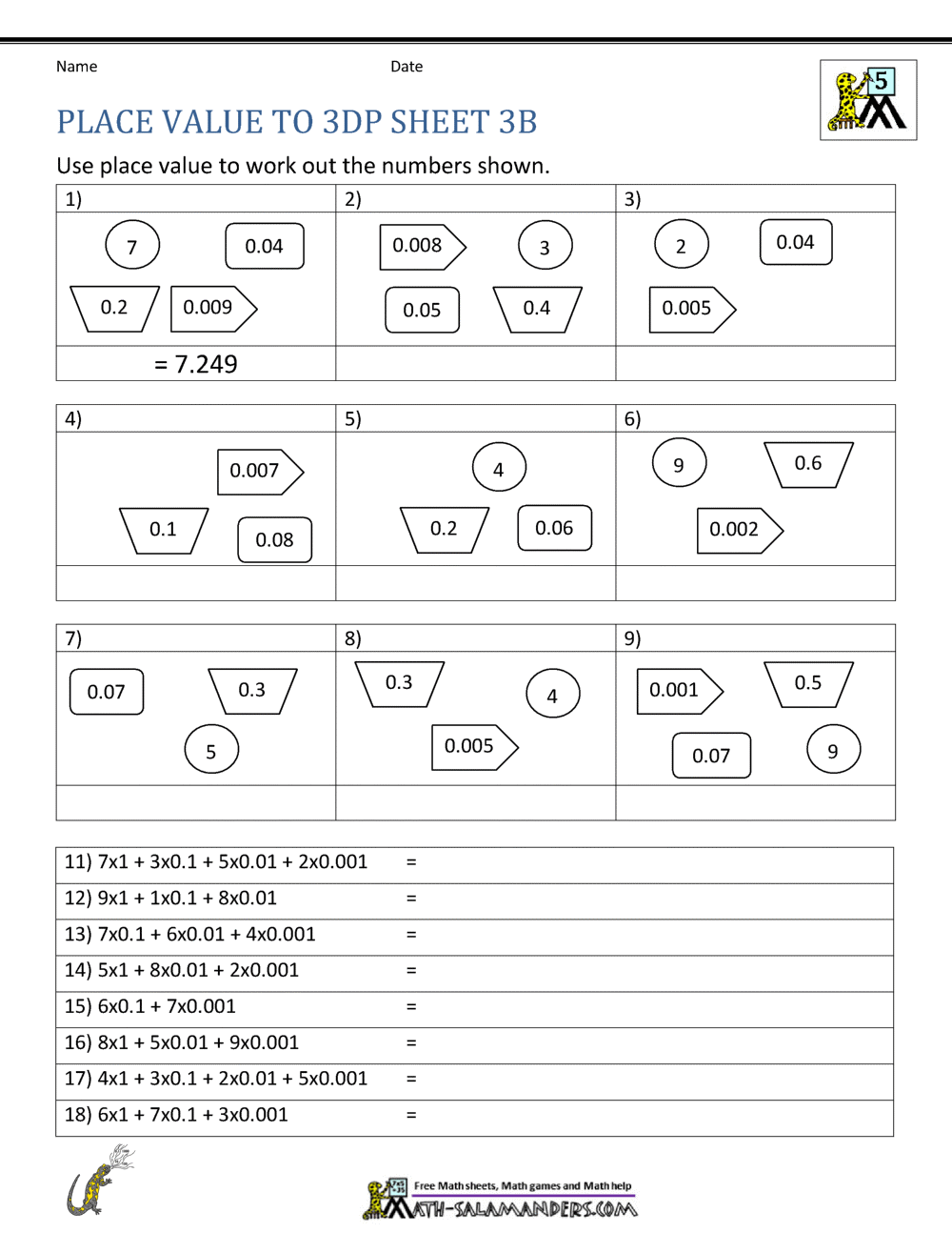 5th Grade Place Value Worksheets Place Value Definition Charts Properties And Examples