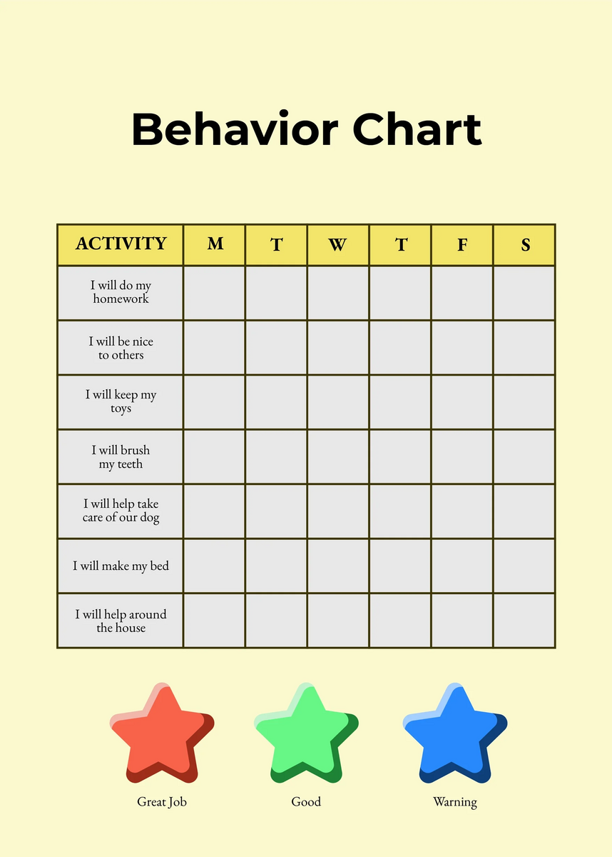 FREE Printable And Editable ODD Behavior Chart