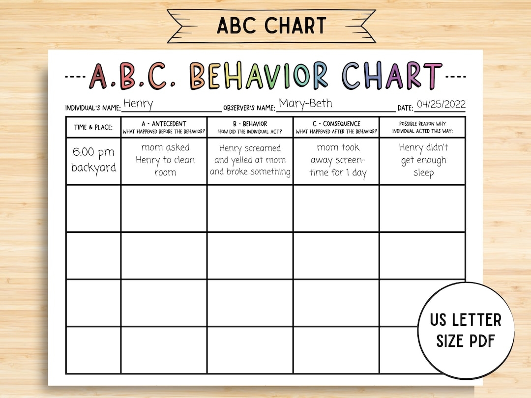 ABC Behavior Chart Consequence For My Own Action Consequence Autism Contract Education Visual Consequences Etsy Abc Behavior Chart In Illustrator PDF Download Template
