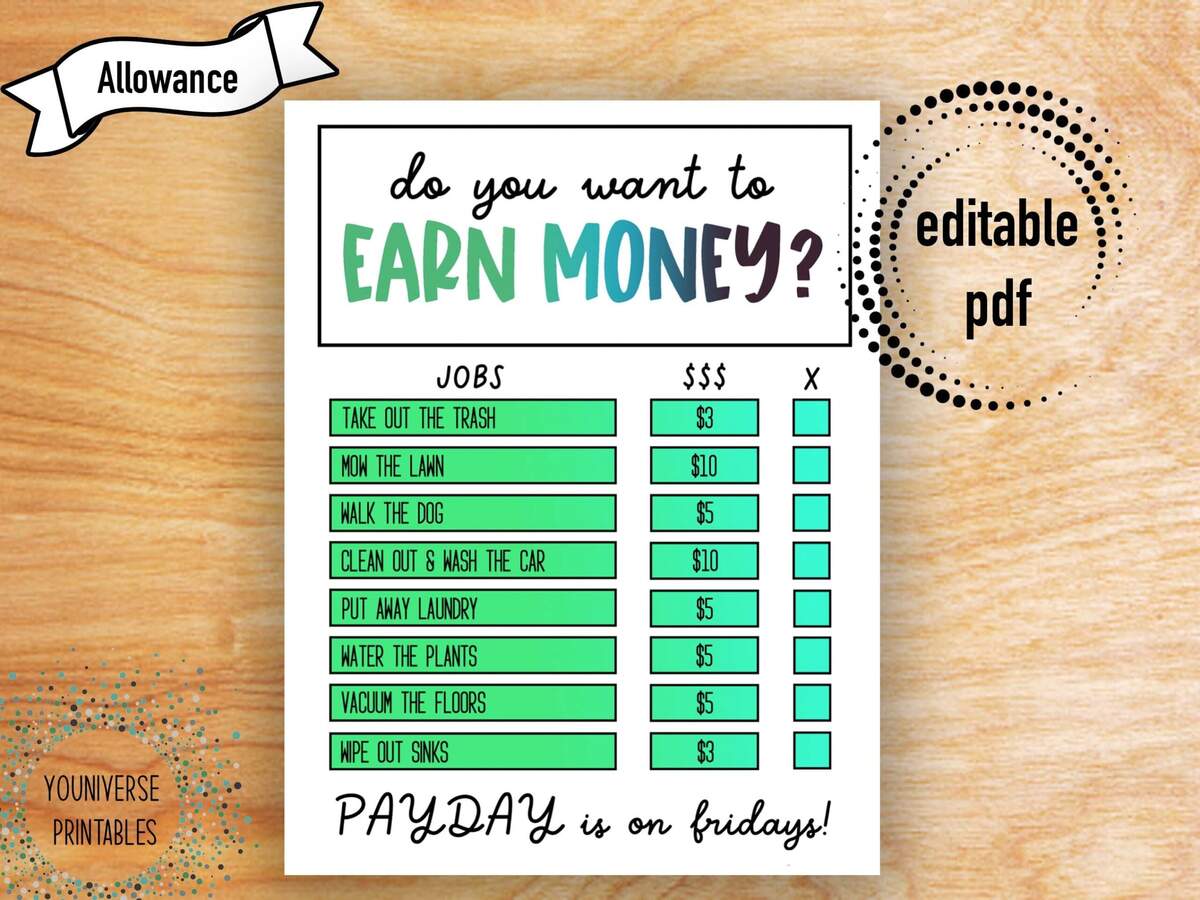 Printable Allowance Chore Chart Template WordLayouts