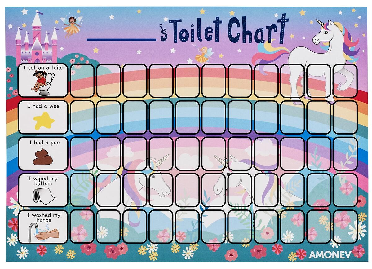 Amazon Amonev Unicorn Potty Training Reward Chart And Toilet Training Reward Chart For Boys And Girls Toddlers Twin Pack With 225 Star Stickers Included Baby