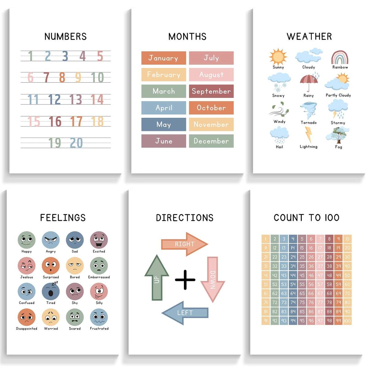 Amazon Preschool Classroom Educational Posters For Toddlers Learning Number Chart 1 100 Canvas Wall Art Months Of The Year Weather Feelings Directions Prints Prek Homeschool Daycare Decor 12x16in Unframed Office Products