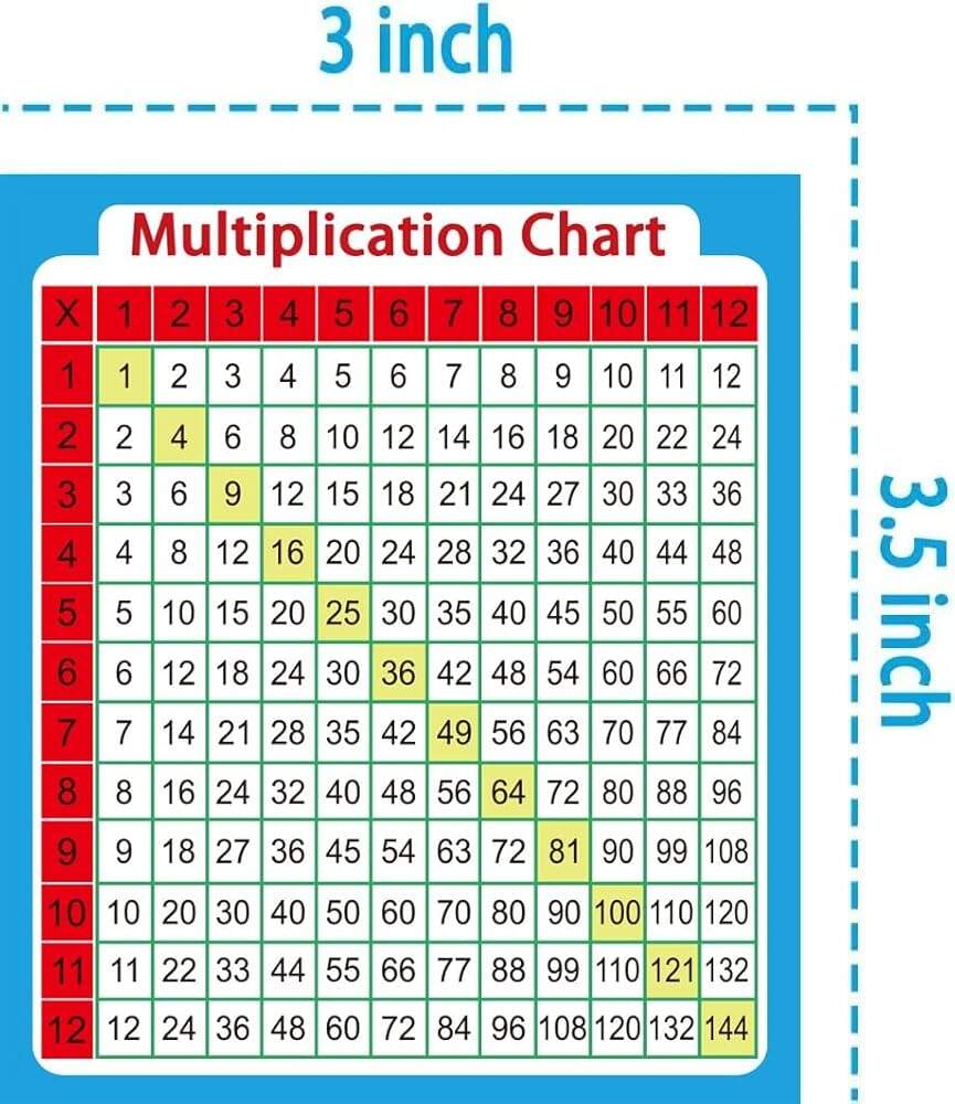 Amazon YOUOK 30 Pack Small Multiplication Chart Stickers 3 3 5 Inch Math Table Learning Stickers Educational Aid For Kids Elementary Middle School Classroom Learning At Home And School Office Products