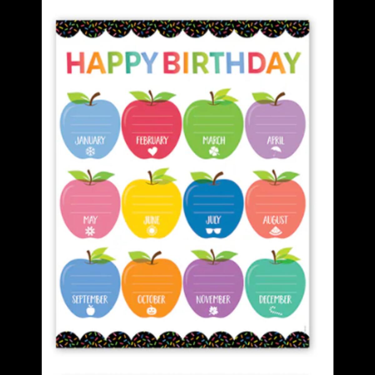 Apple Time Happy Birthday Chart Educational Outfitters