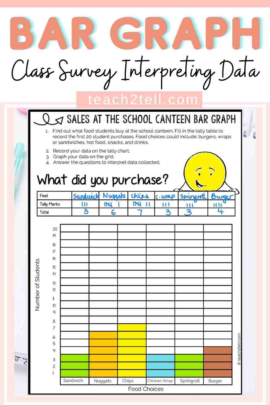 Bar Graphs And Pictographs Fun Activities