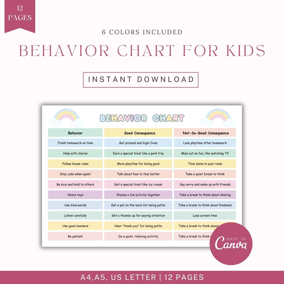 Behavior Chart For Kids Behavior Chart Behavior Reward Chart Printable Behavior Chart Consequence Chart Classroom Behavior Chart Etsy Behavior Chart For Kids Behavior Chart Behavior Reward Chart Printable Behavior Chart Consequence Chart Classroom Behavior Chart Etsy