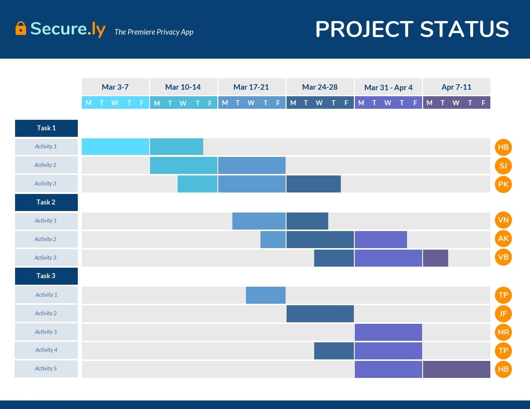 Best Gantt Chart Examples Templates For Project Planning Venngage
