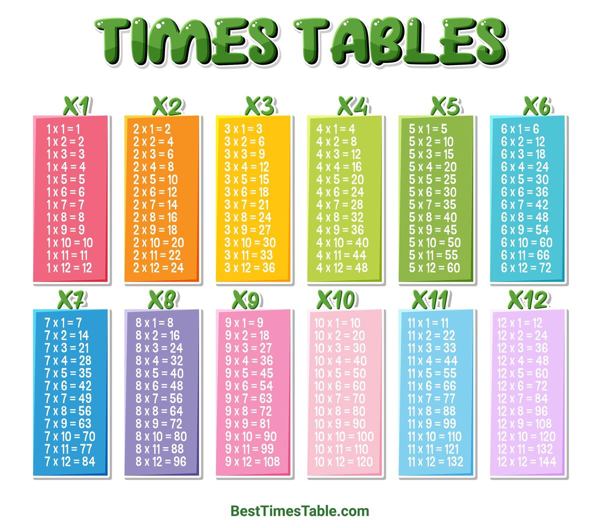 Best Times Table Free Times Table Games Online