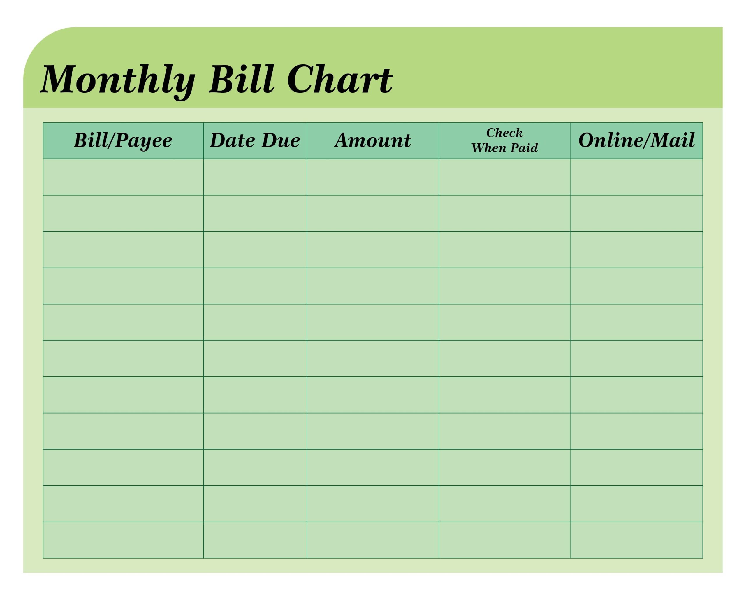 Printable Bill Payments Tracker Bills Log Monthly Bill Payments Chart Etsy