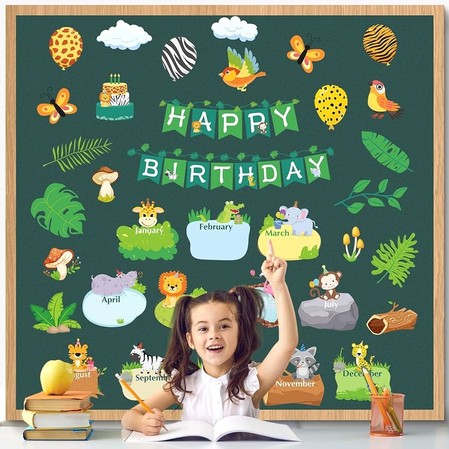 Birthday Board 17 7 X 13 7 In Happy Birthday Chart Poster Set Safari Monkey Calendar Classroom Decorations Jungle Theme Animal Birthday Chart Bulletin Board Back Schoo Birthday Calendar For Office