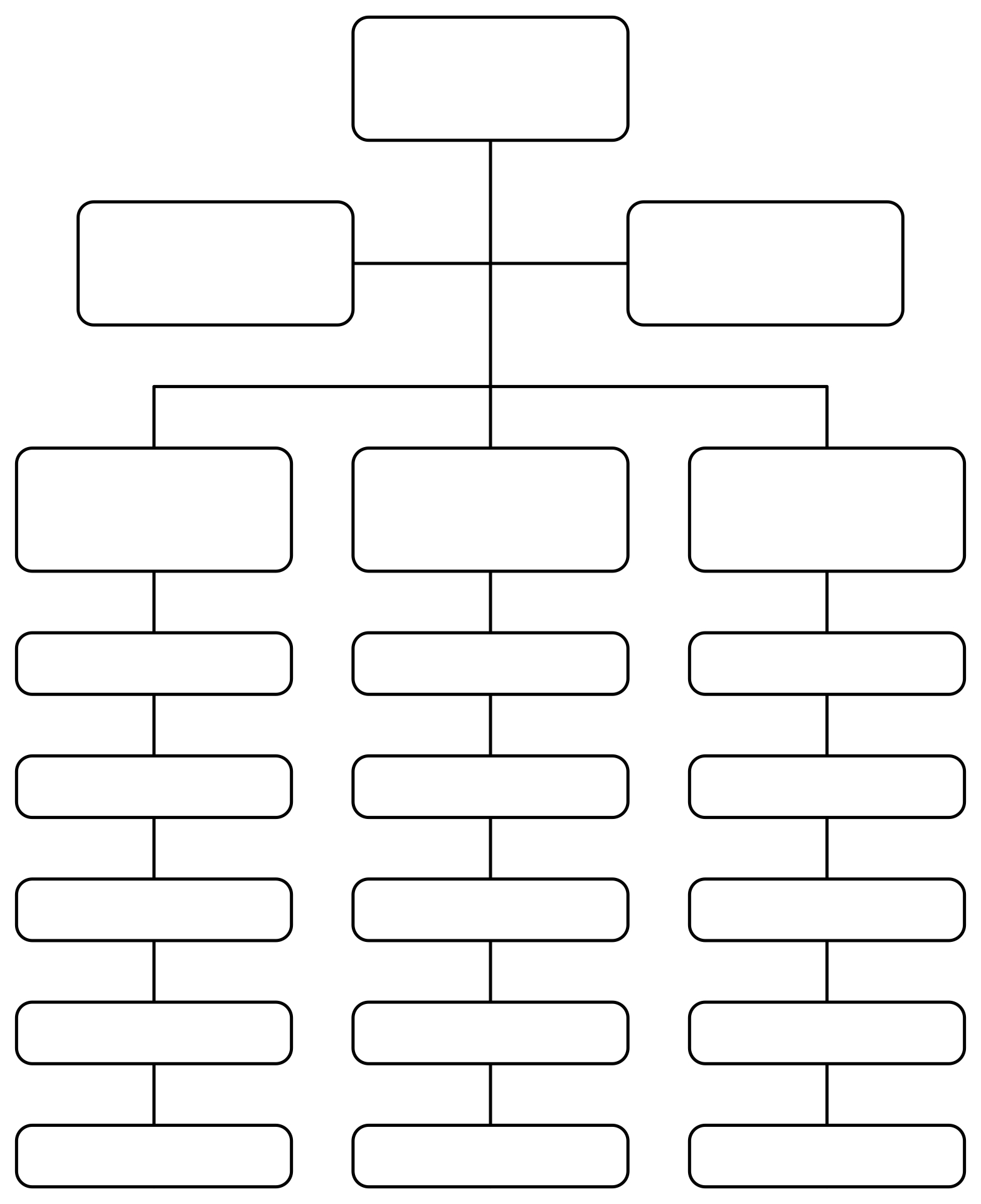 Blank Organizational Charts 13 Free PDF Printables Printablee
