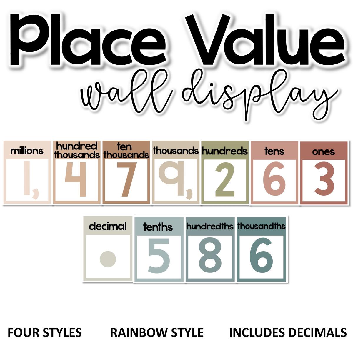 Boho Place Value Display Boho Color Palette Boho Classroom Decor Made By Teachers Decimal Place Value Chart With Fractions 1000 0 01 Plavalmat