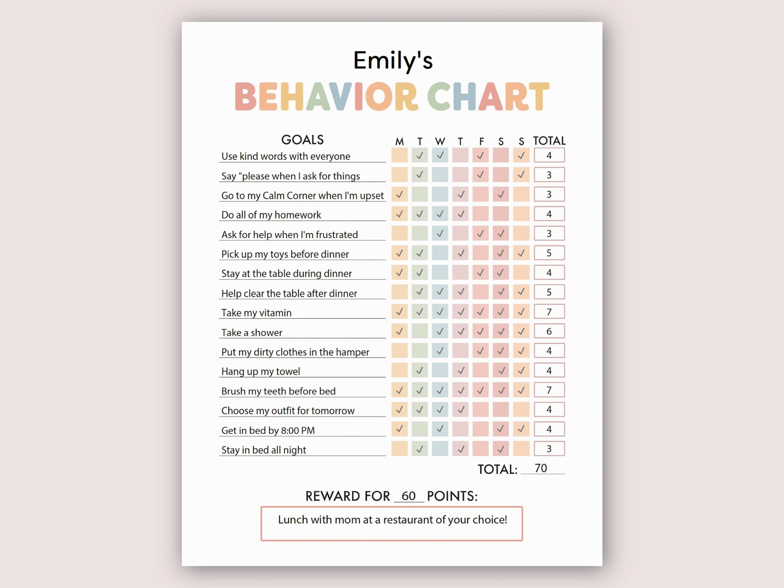 Buy Behavior And Chore Chart Behavior Chart For Kids At Home Behavior Chart Printable Daily Behavior Chart Kid Good Behavior Charts Reward Chart Online In India Etsy