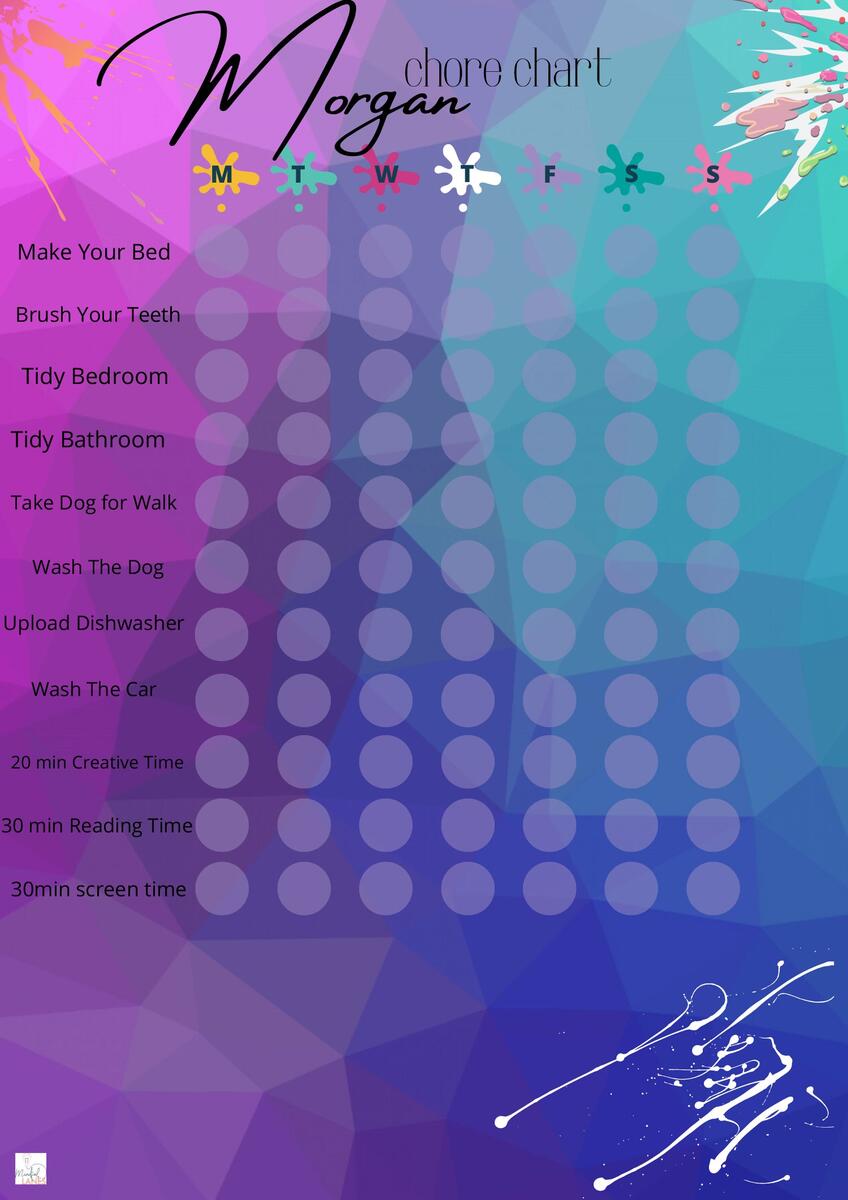 Chore Chart Paint With Icons Mindful Lanes