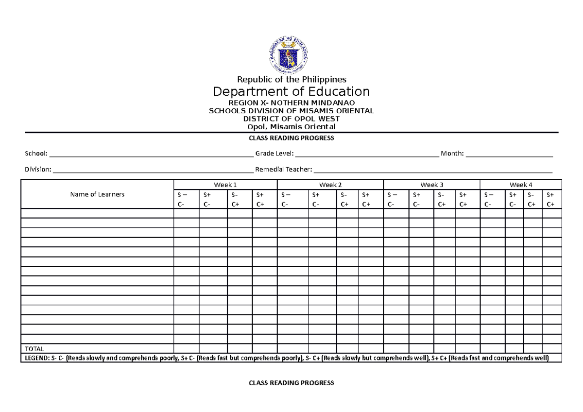 Class Reading Progress Template For Beginning Readers Reading Performance Studocu