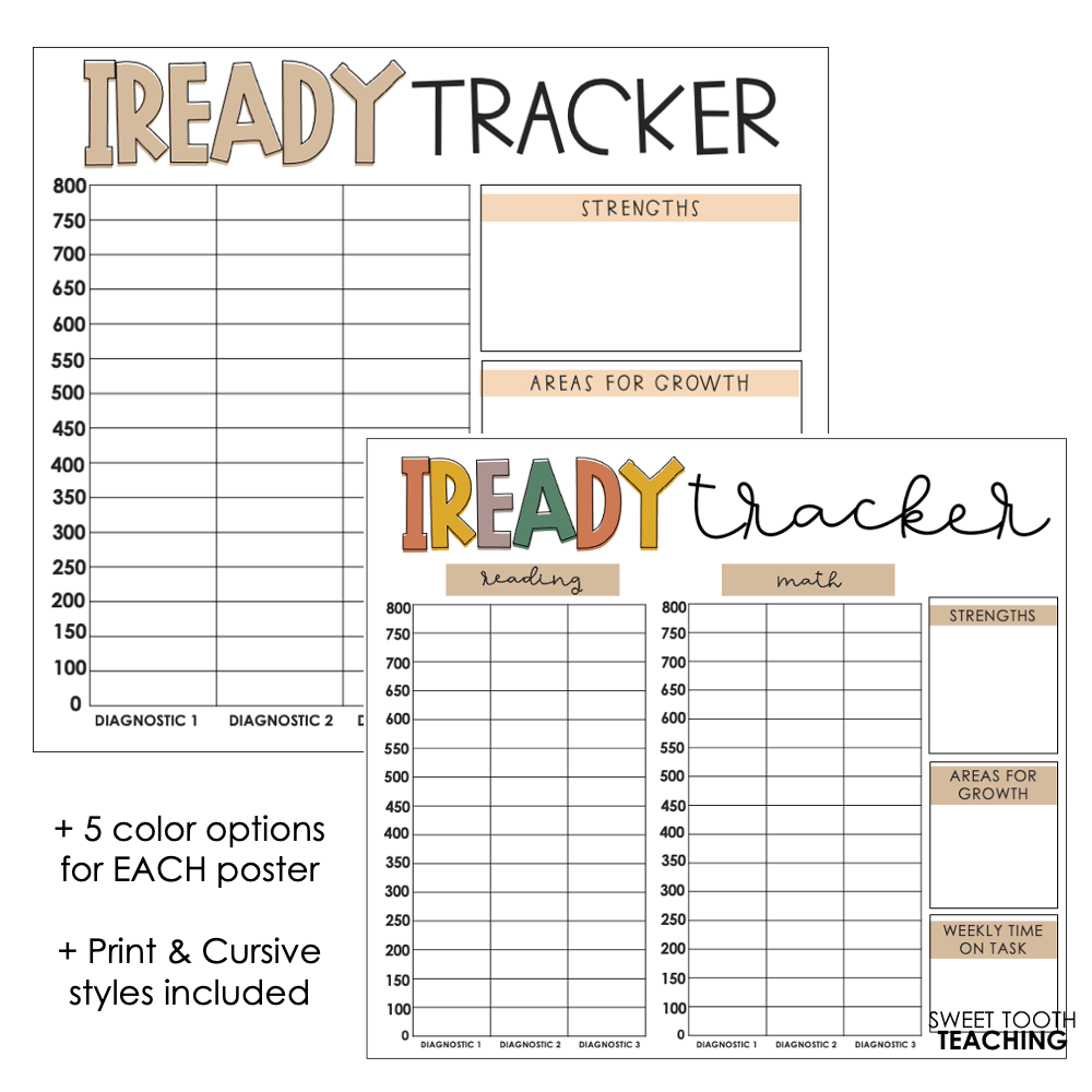 Class Wide Data Posters For Data Wall Neutral Boho Data Posters EDITABLE Shop Sweet Tooth Teaching
