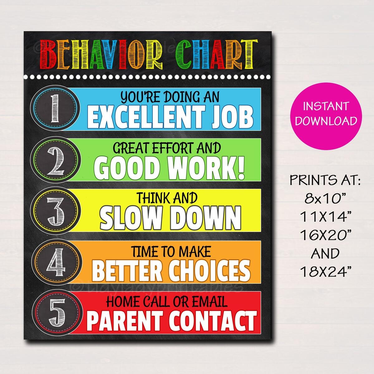 Classroom Behavior Chart Poster Chalkboard Style Digital Download Etsy Classroom Behavior Chart Poster Chalkboard Style Digital Download Etsy