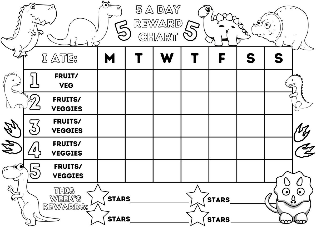 The Power Of Sticker Charts Encouraging Good Behavior With Positive Reinforcement CK Family Services