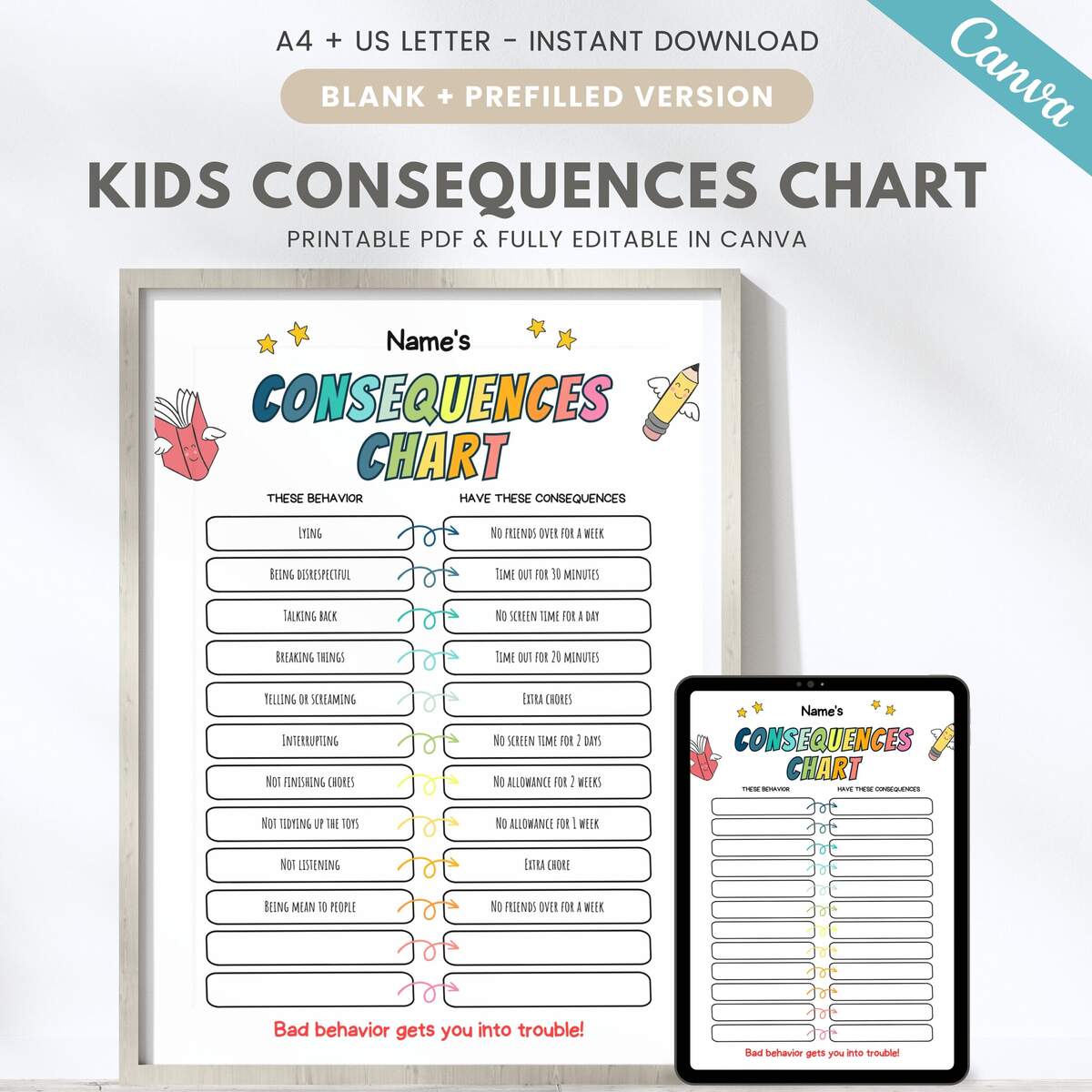 Consequence Chart For Kids Consequences Of My Actions Good Behavior Chart Behavior Management Editable In Canva Printable PDF Etsy