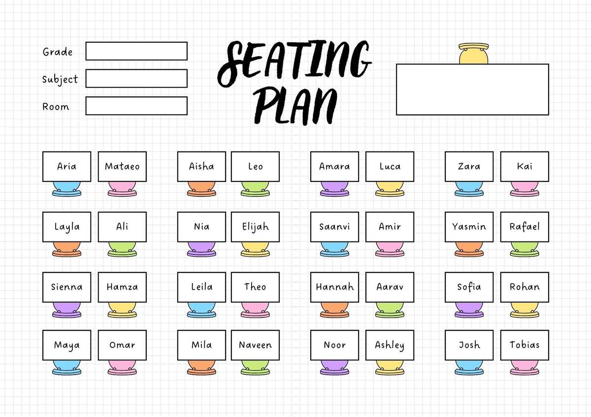 8 Classroom Seating Arrangements Teachers Love Teach Starter