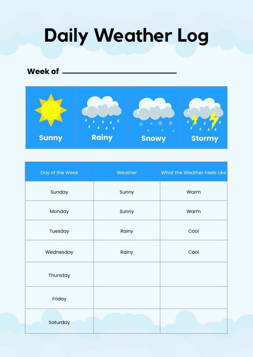 Printable Weather Words Chart Educational Home Learning 8 5 X 11 Inch Instant Download PDF Etsy