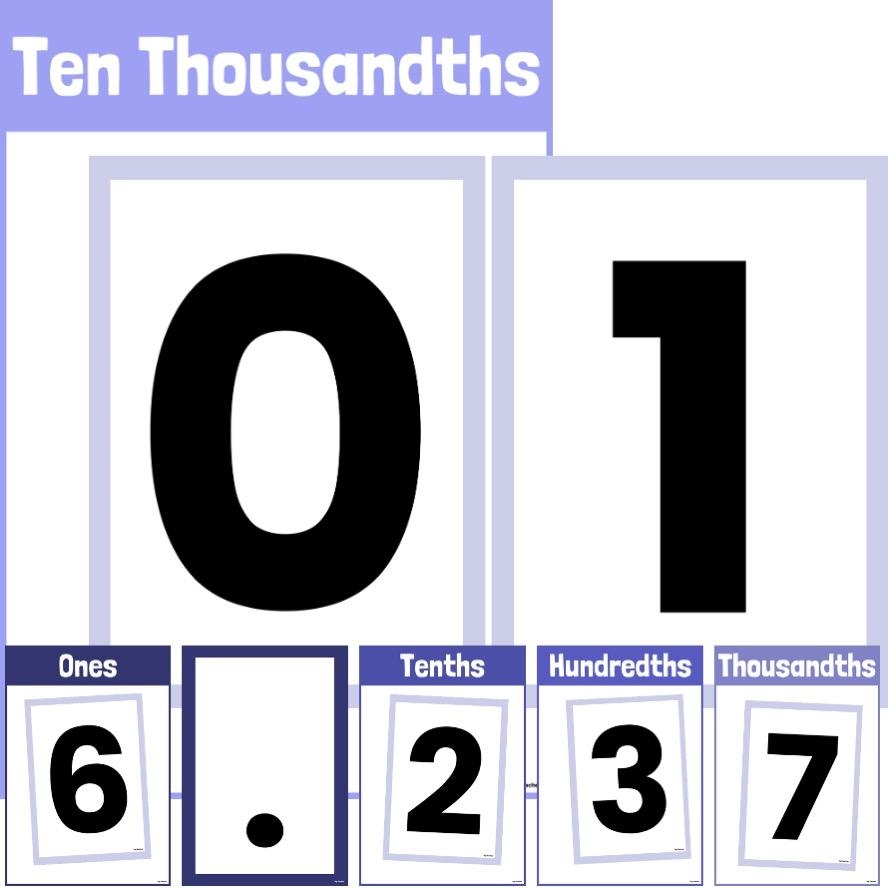 Decimal Place Value Chart Top Teacher