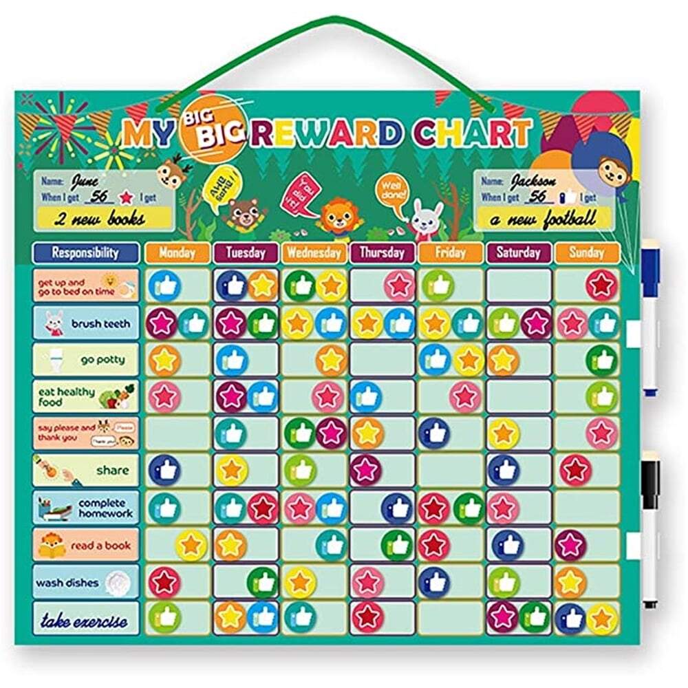 DEELLEEO Kids Reward Charts Kids Magnetic Calendar Accountability Chart Behavior Reward Log Board Walmart DEELLEEO Kids Reward Charts Kids Magnetic Calendar Accountability Chart Behavior Reward Log Board Walmart