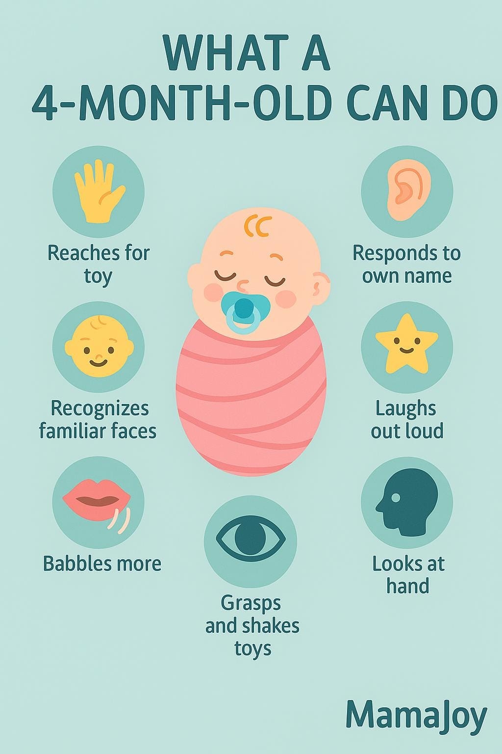 Developmental Milestones Month Old Baby Crying 4 month old Baby Milestones Chart Printable Development Poster