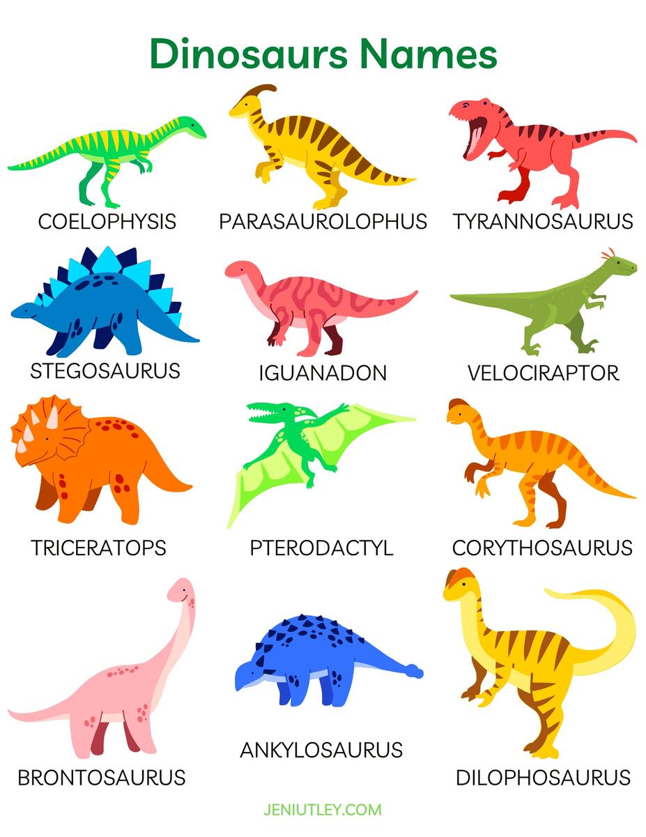 Dinosaur Names For Kids