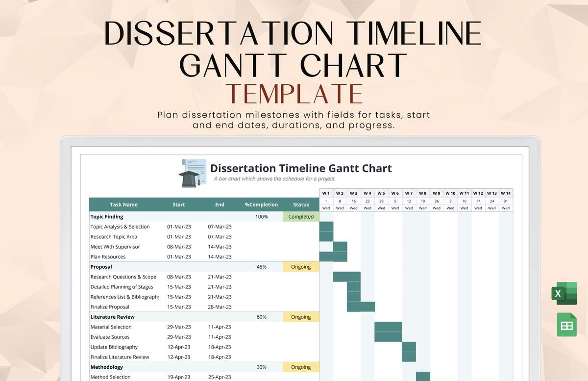 Thesis Proposal Gantt Chart Template In Excel Download Template