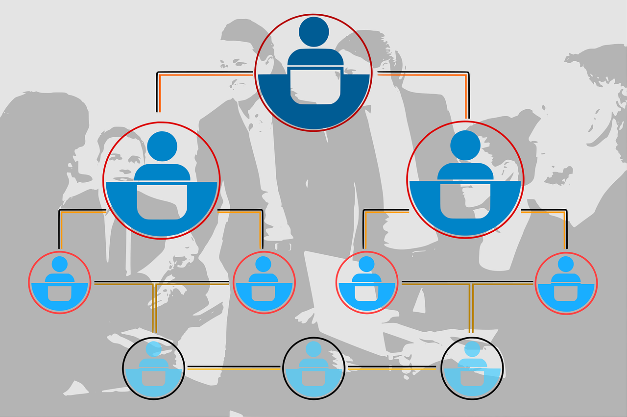 Download Organization Chart Information Structure Royalty Free Vector Graphic Pixabay Corporate Hierarchy Chart Template Royalty Free Vector VectorStock