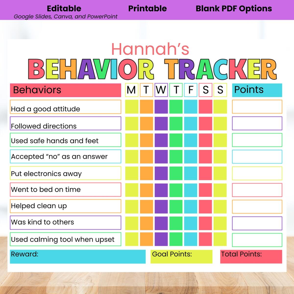 Editable Kids Behavior Chart Point System Rewards Digital Download Etsy