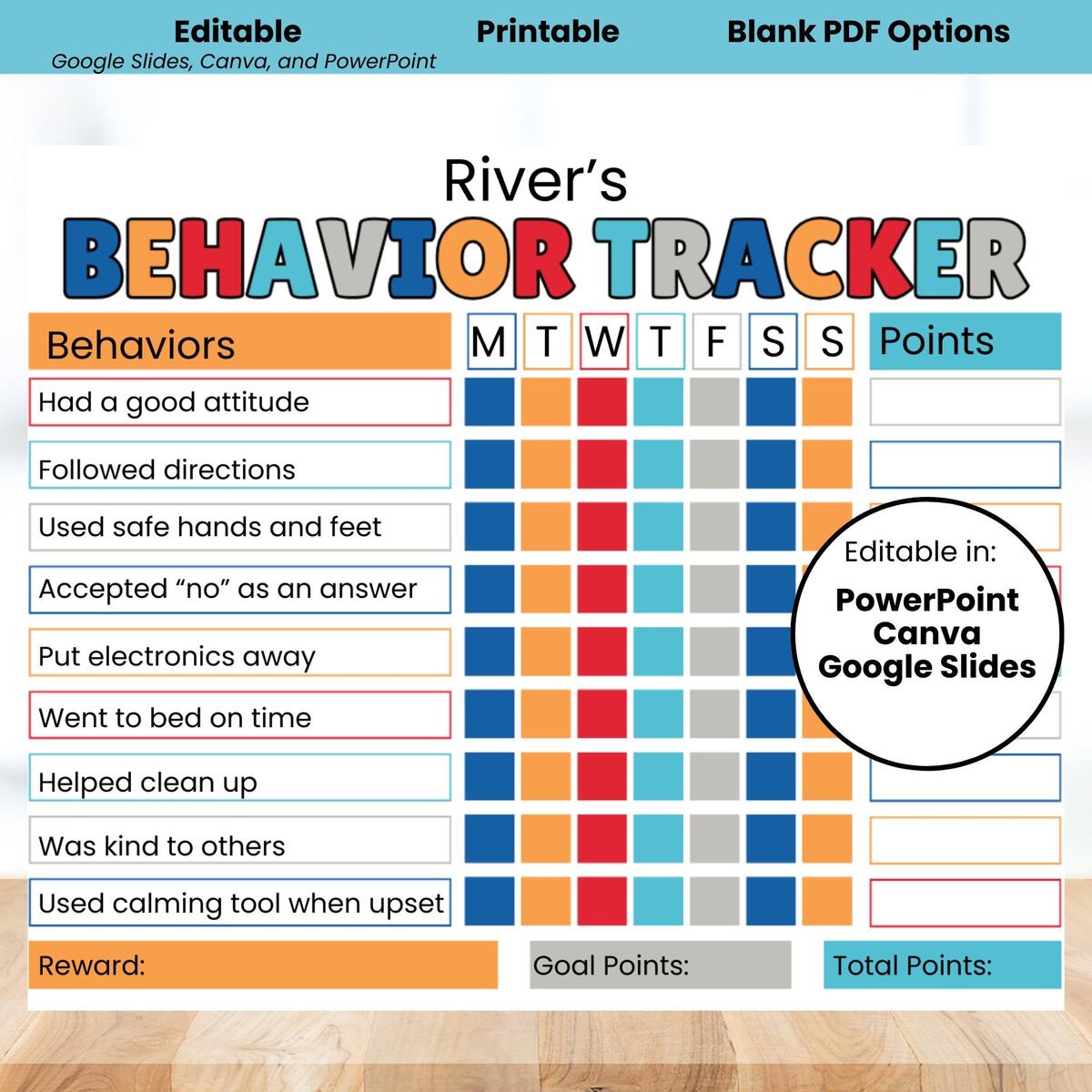 Editable Kids Behavior Chart Point System Rewards Digital Download Etsy Australia