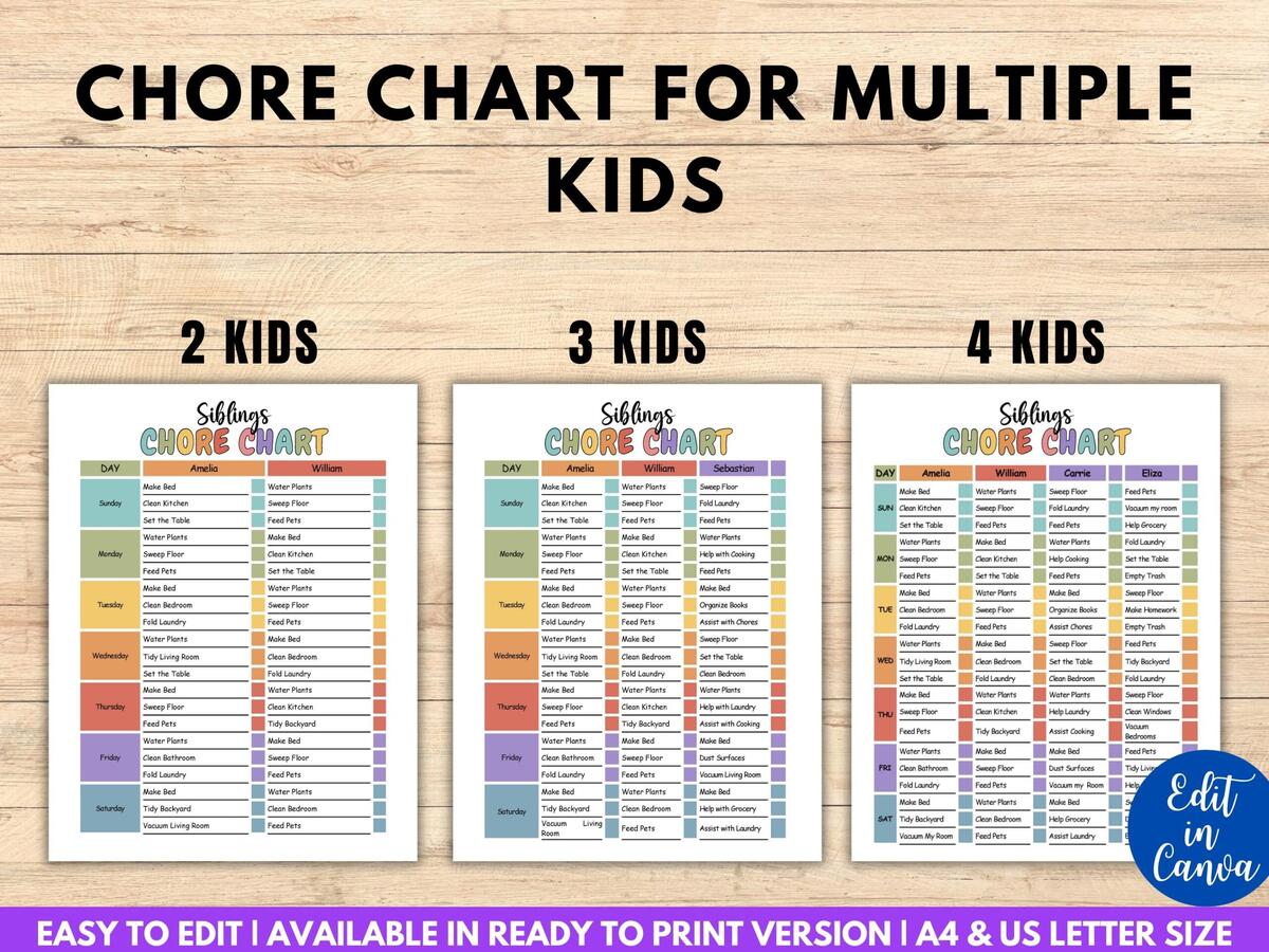 Editable Kids Chore Chart Multiple Siblings Printable Canva Template Etsy Canada