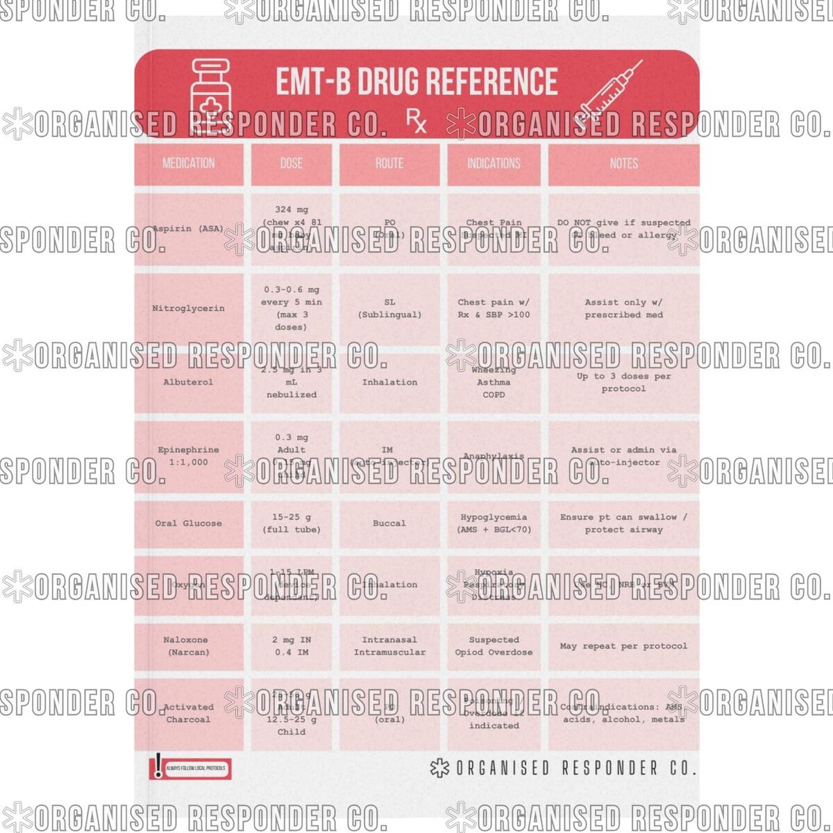 EMT Medication Cheat Sheet Printable EMS Drug Reference Guide Quick Dose Chart For Field Use PDF Download Etsy EMT Medication Cheat Sheet Printable EMS Drug Reference Guide Quick Dose Chart For Field Use PDF Download Etsy