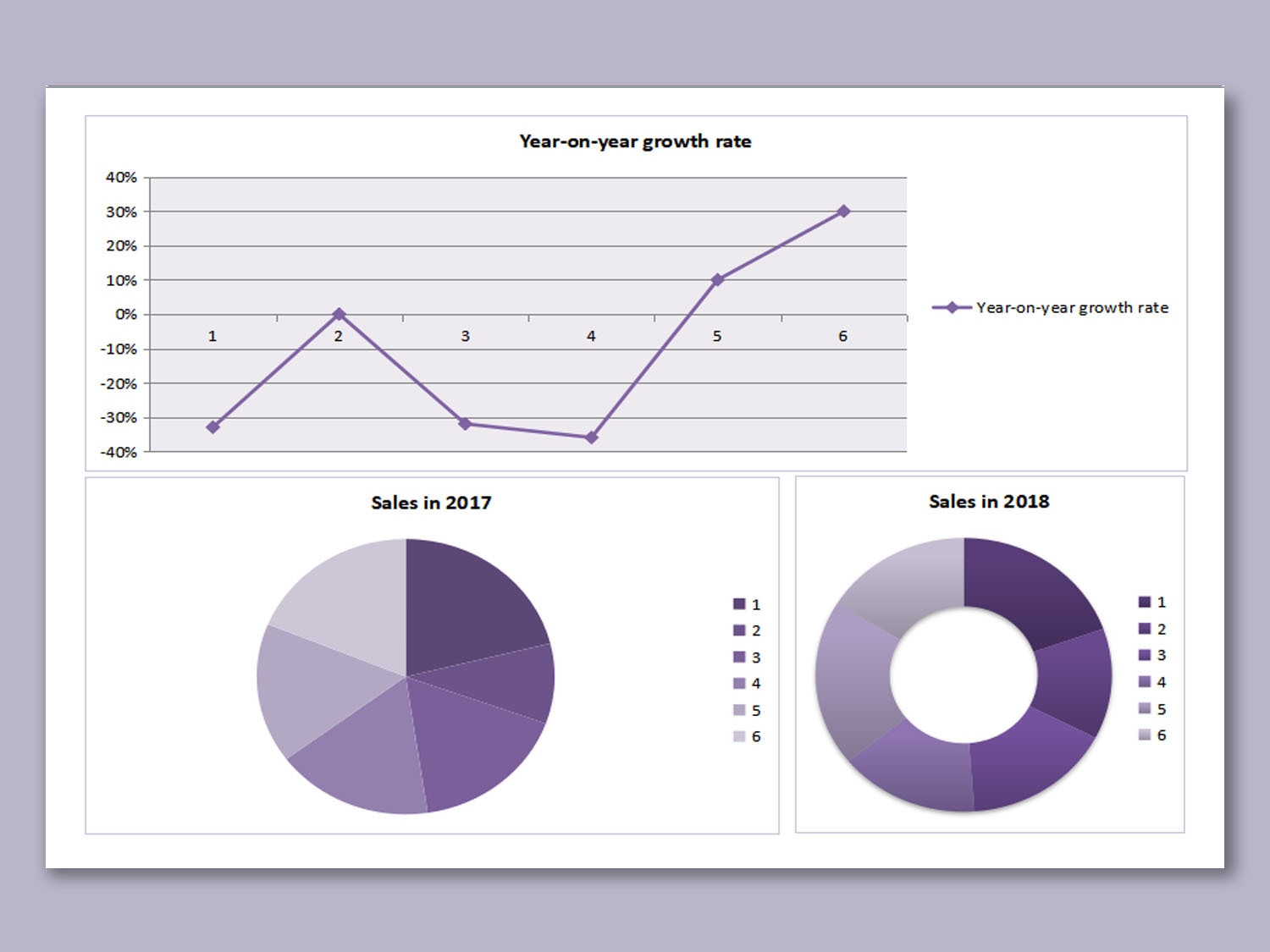 EXCEL Of Yearly Sales Growth Chart Xlsx WPS Free Templates EXCEL Of Yearly Sales Growth Chart Xlsx WPS Free Templates