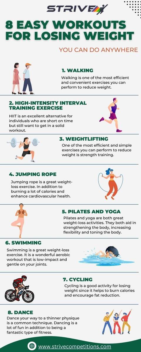 Exercise Chart Kids Easy Exercise For Kids Simple Workout Strength Home Workout Fun Circuit Workout