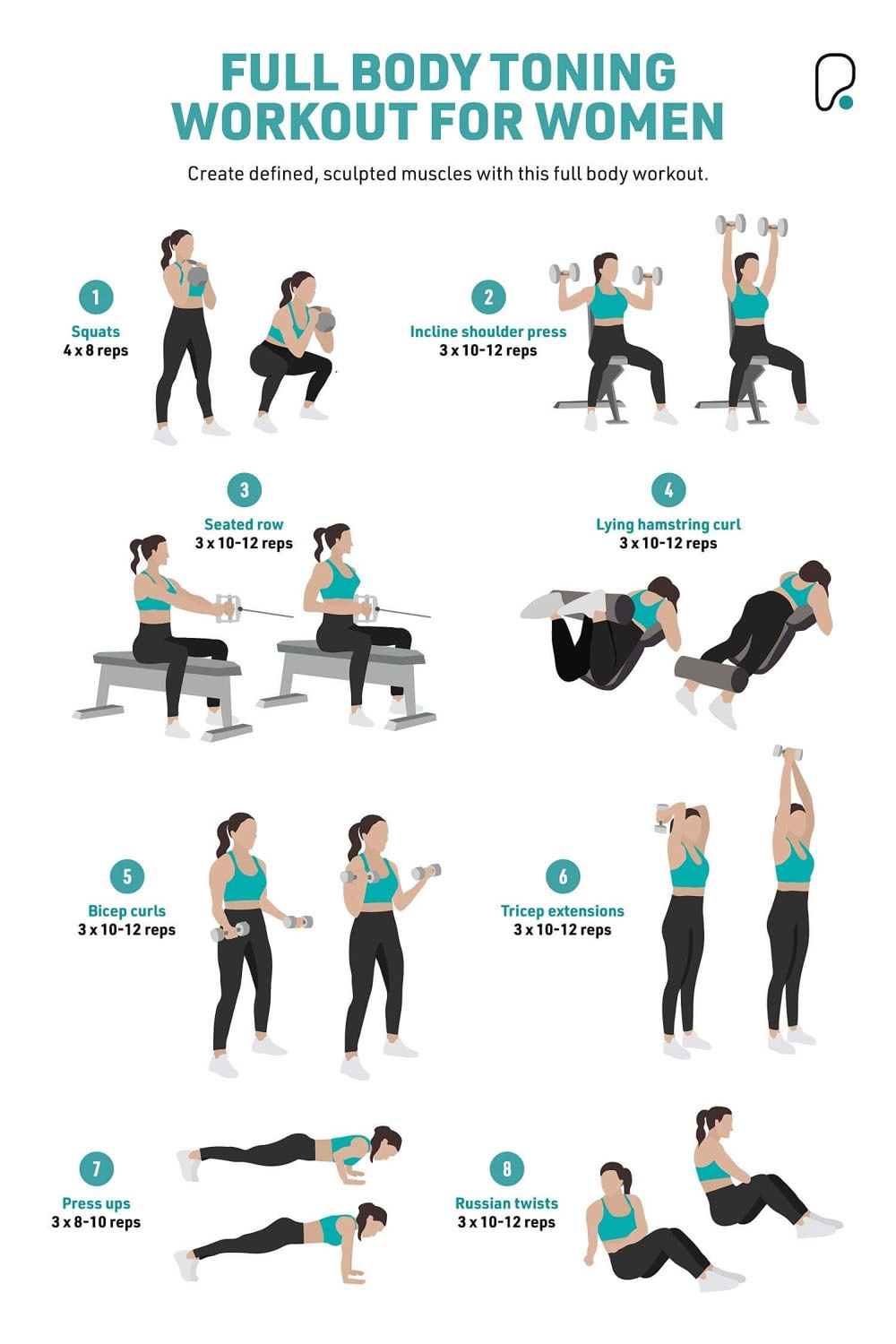 Exercise Chart Multi Gym Full Body Workout Body Exercises Home Gym Program Fitness Home Based Workout