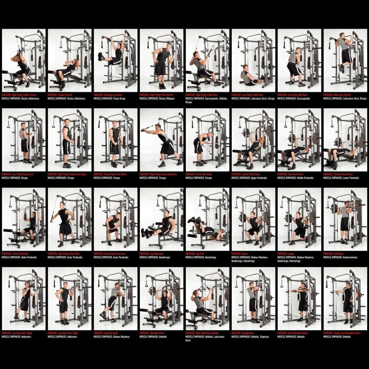 Exercise Equipment Multi Gym Workout Plan Pdf MULTI GYM SMITH MACHINE WEIGHT BENCH MARCY Decathlon Multi Gym Gym Equipment Workout Routine Gym Equipment Exercise Schedule Chart At Home Multi Gym
