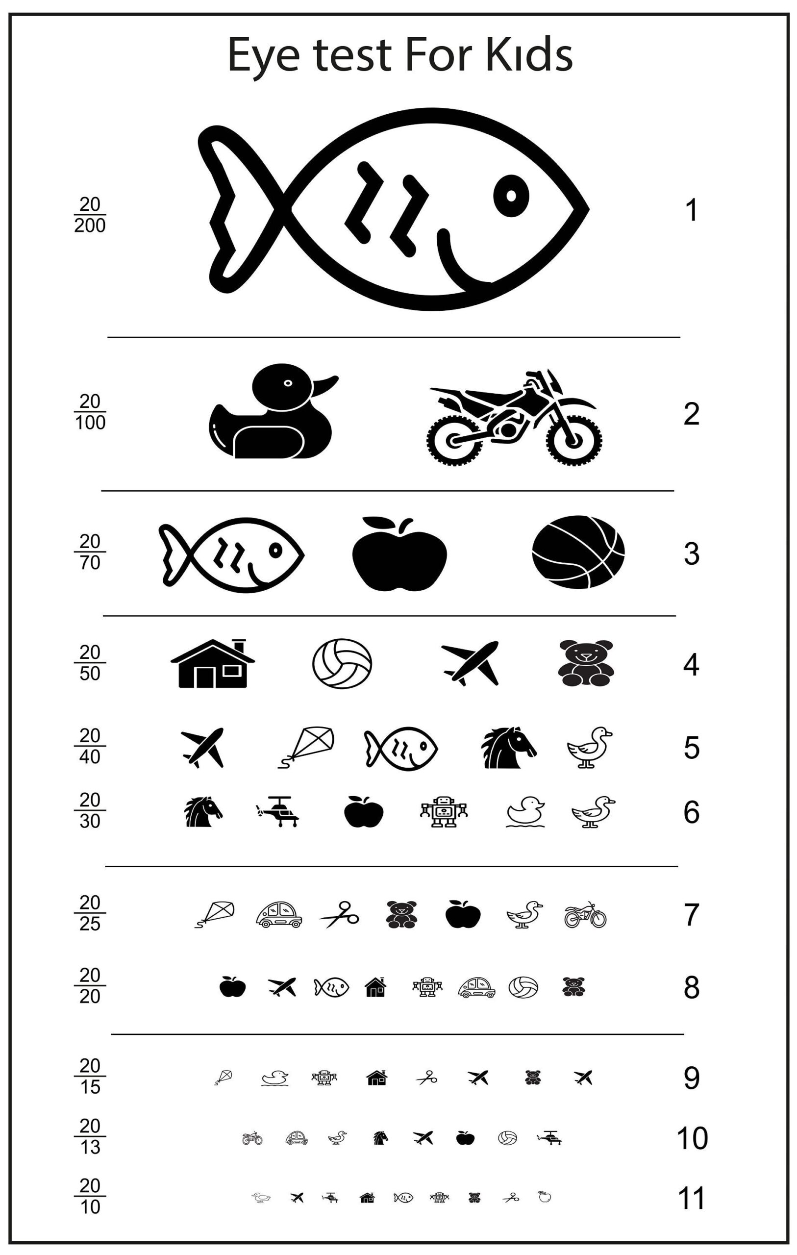 Eye Charts For Eye Exams 10 Feet ULTECHNOVO Wall Eye Chart Visual Testing Chart Children Eye Chart Snellen Eye Chart Hanging Standard Chart For Home School Kindergarten Eye Charts For Eye Exams