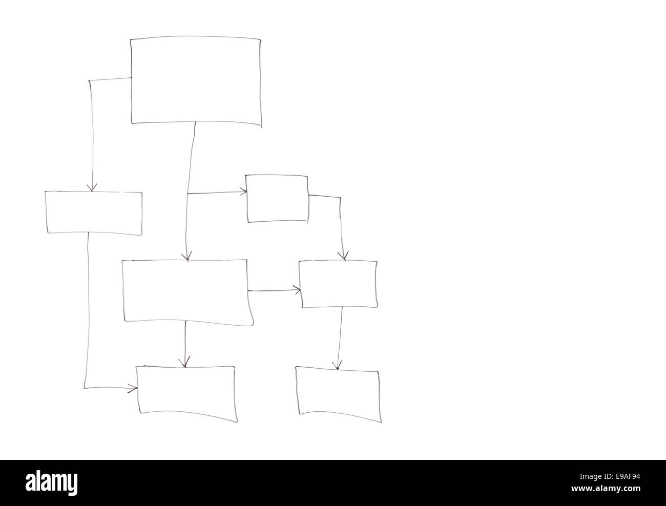 Free Flowchart Whiteboard Templates To Edit Online Canva