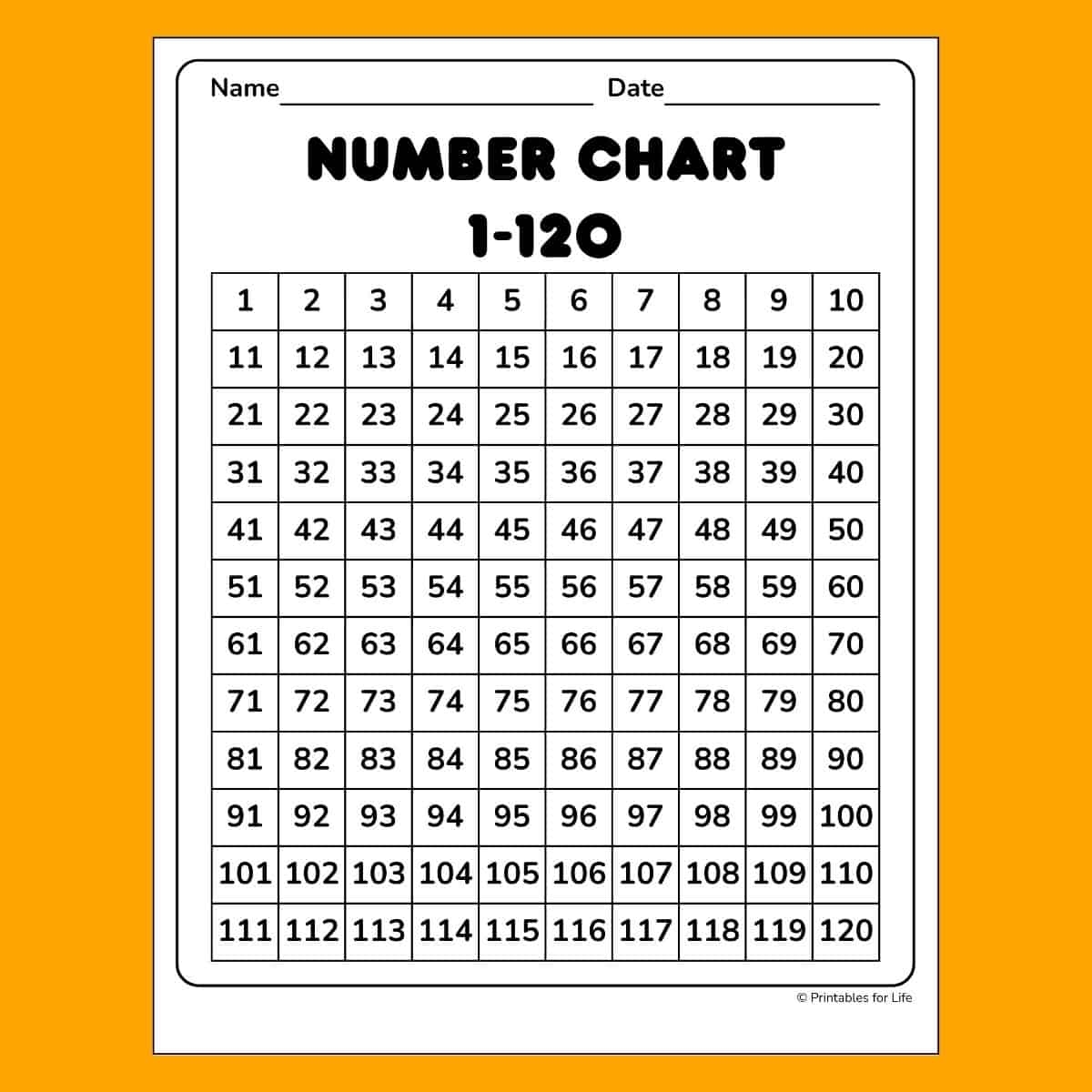 What Is A Hundreds Chart And Why Use One Plus Free Printable Charts Math Kids And Chaos