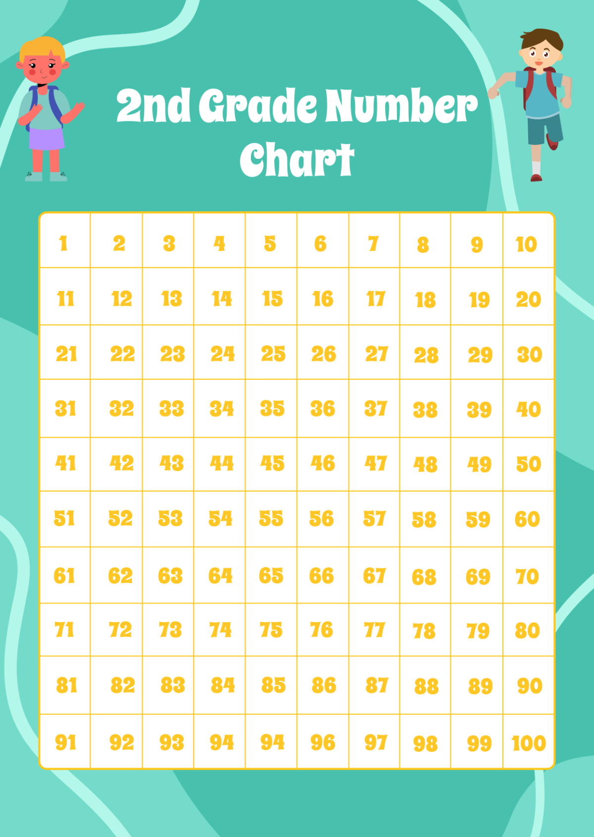 Free Customizable Chore Chart Templates To Print Canva