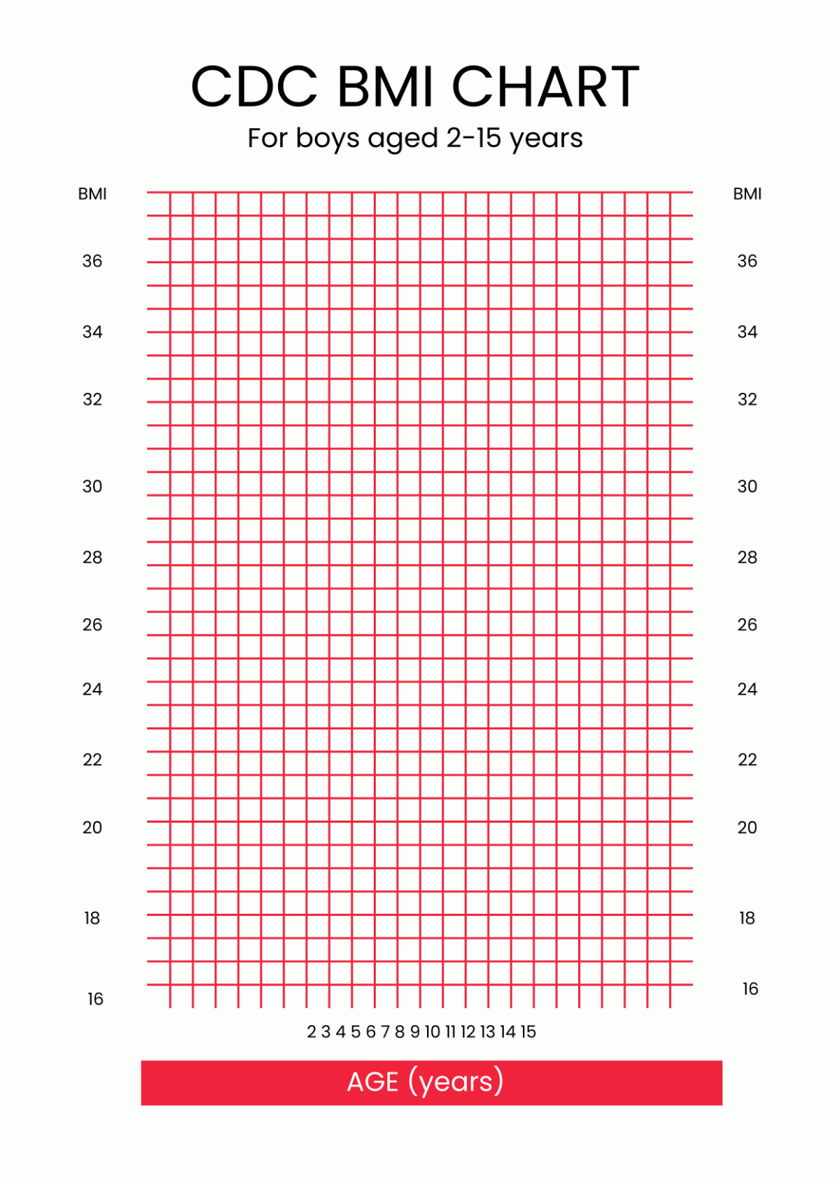 Free CDC BMI Chart Template To Edit Online Free CDC BMI Chart Template To Edit Online